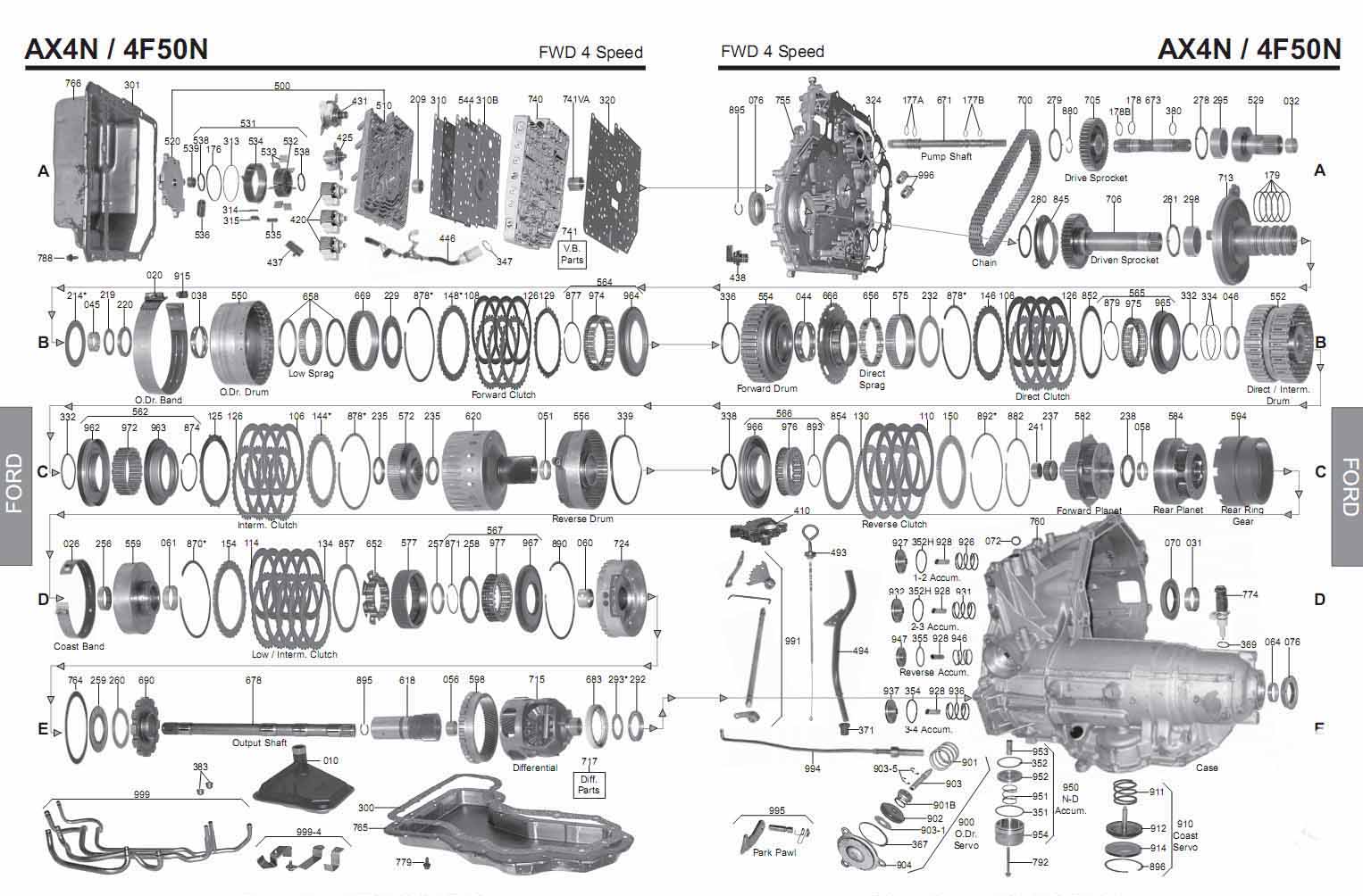 722.9 transmission repair manual pdf