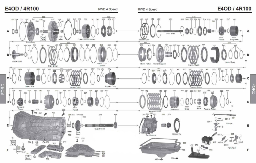 4r100 transmission diagram Scheme