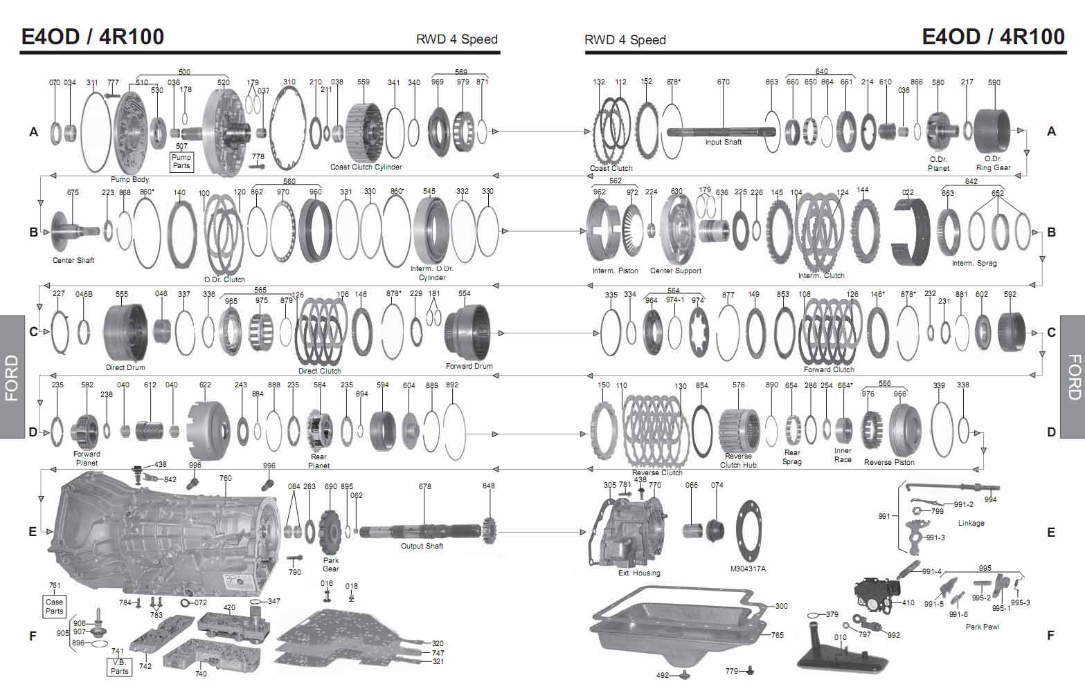 4R100 Transmission repair manuals (E4OD) Rebuild instructions