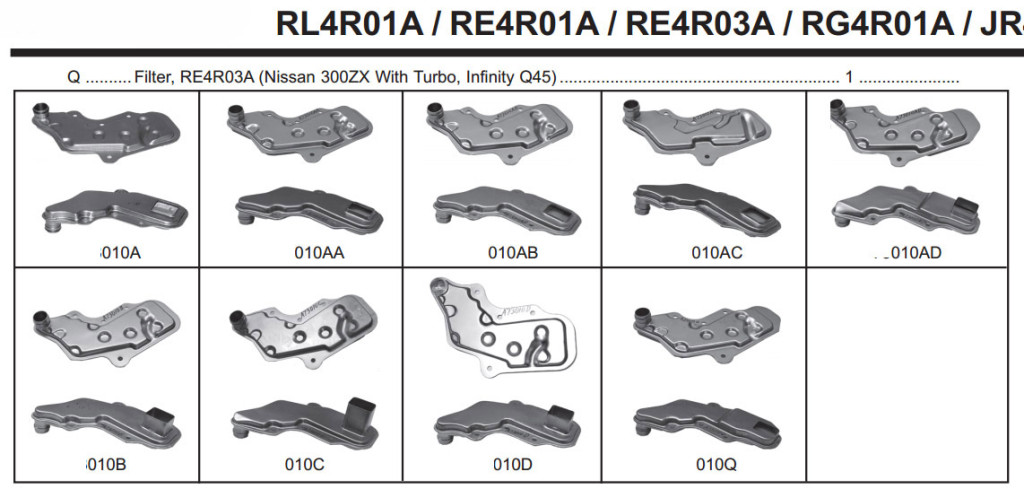 Filters types RG4R01A