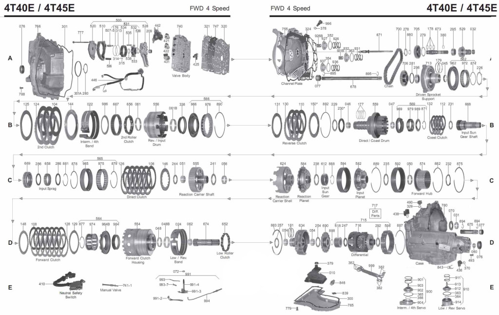 4T40E scheme transmission