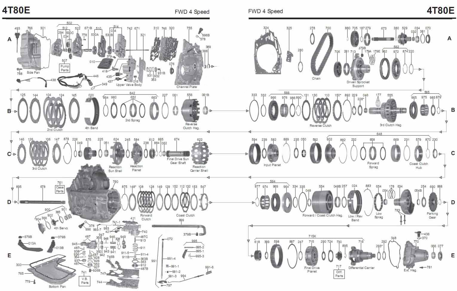 4T80E Transmission parts, repair guidelines, problems, manuals