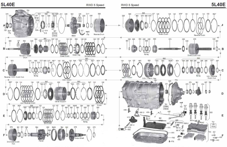 Transmission repair manuals GM 5L40E/ 5L50E | Instructions for rebuild ...