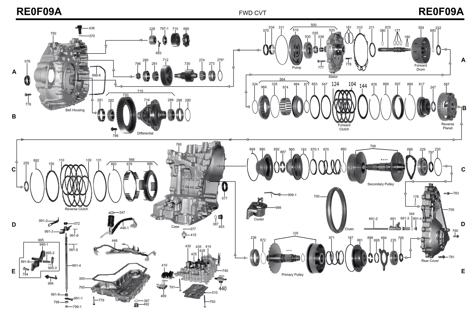 transmission cvt jf010e manual parts repair manuals rebuild 5hp24 5hp19 4hp22 6hp26 zf service scheme problems diagram solenoids