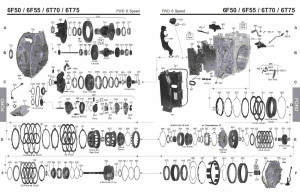 Manual for transmission 6T70