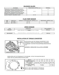 RE0F09A_solenoids manual