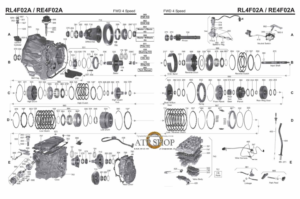 RE4F02A scheme