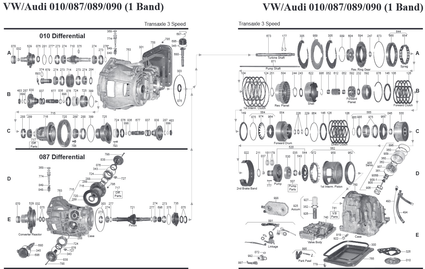 vw 010 automatic transmission