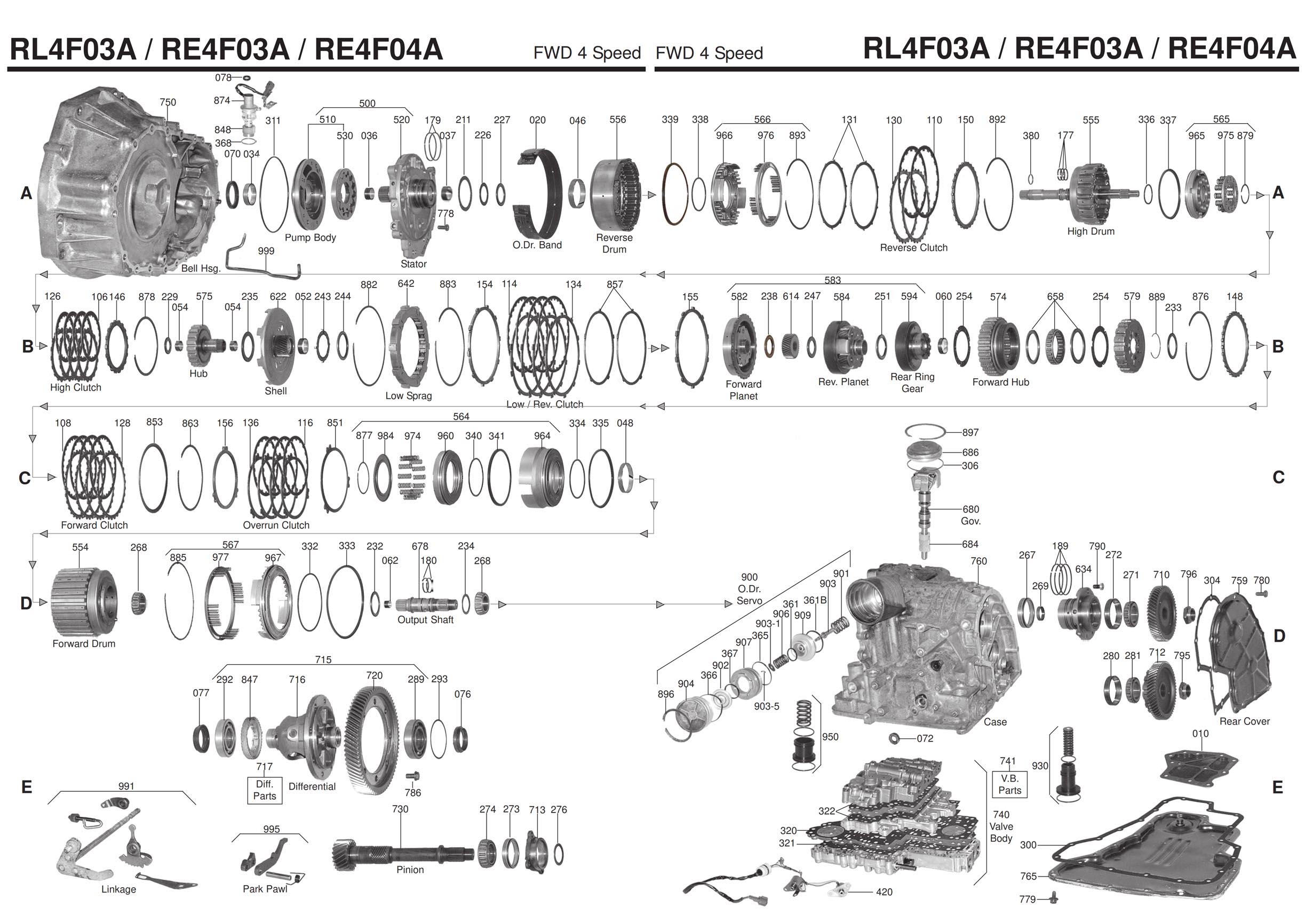 RE4F04A Transmission repair manuals (RE4F03A / RE4F03B) | Rebuild