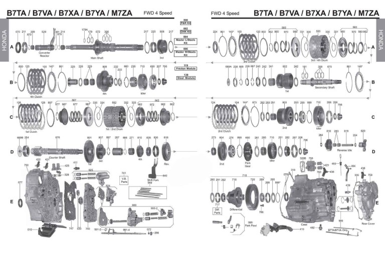 Scheme transmission B7TA | Instructions for rebuild transmission