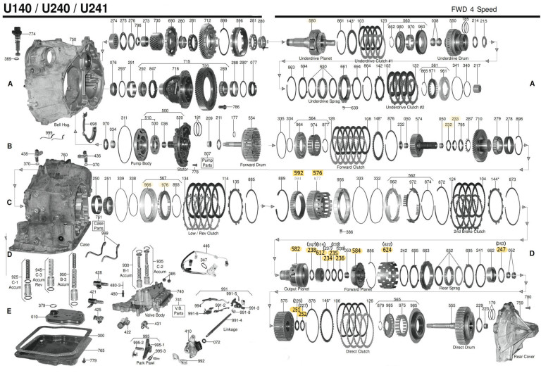 Transmission repair manuals U140, U240, U241 | Rebuild instructions