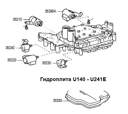 Transmission Repair Manuals U140 U240 U241 Rebuild Instructions