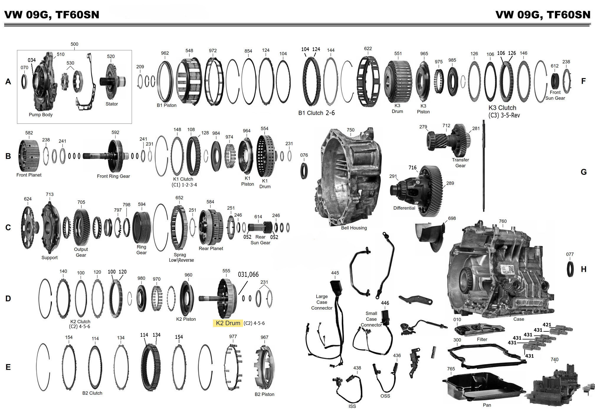 VW 09G, 09K, 09M AW TF60SN, TF61SN, TF62SN 2 Instructions for