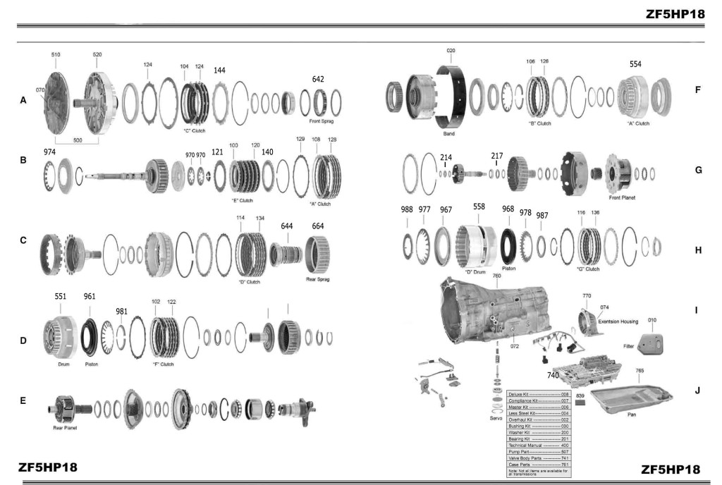 ZF 5HP18 scheme