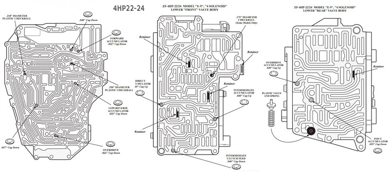 ZF4HP24_valve_body