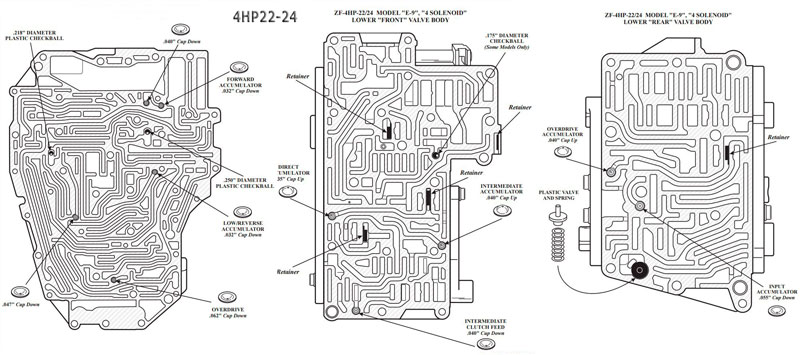 Redi chek et 88 manual