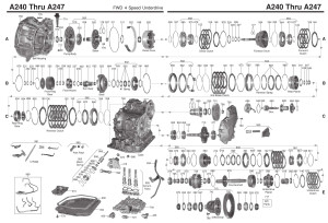 a240 transmission manual