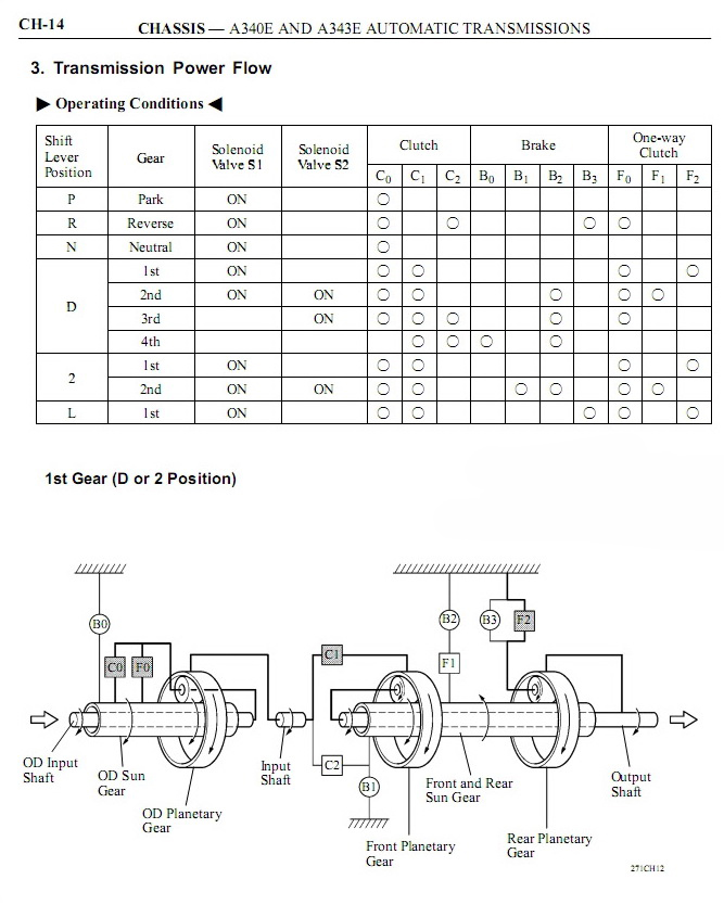 a340 power flow