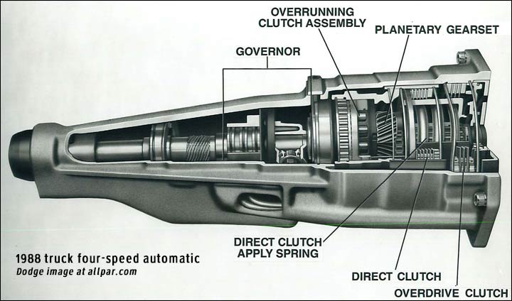 42re transmission diagram (a500)