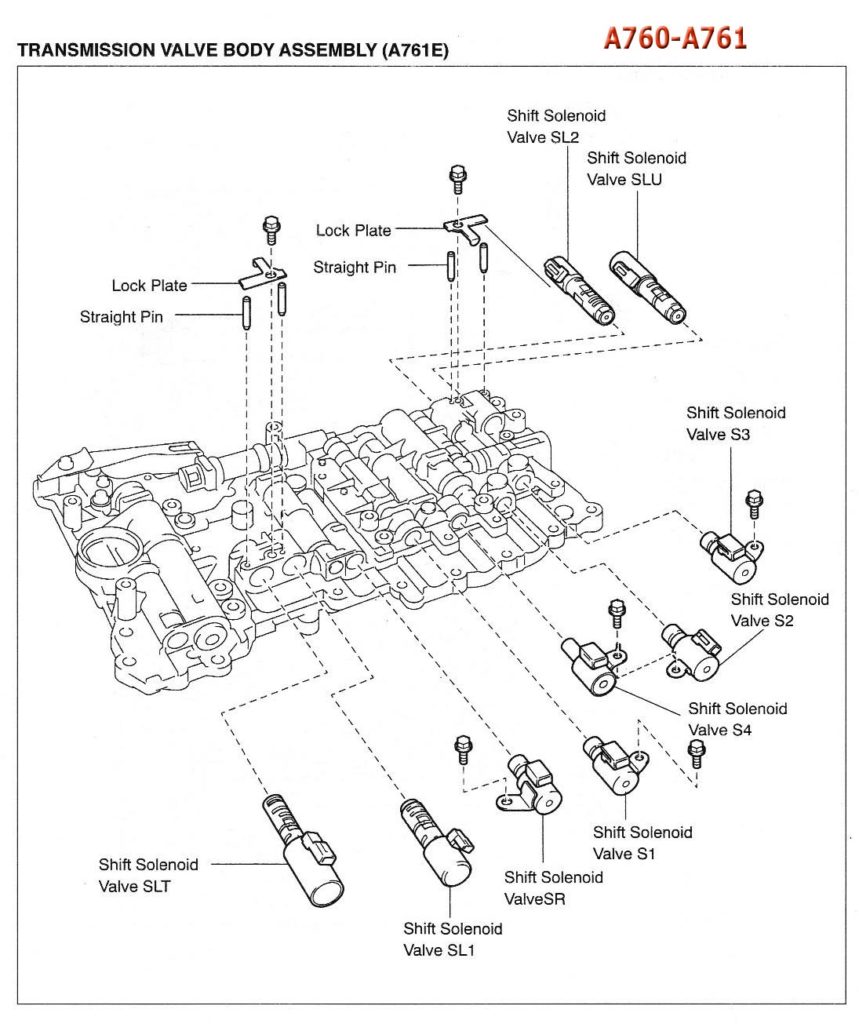 a760_761_valve_body_solenoids