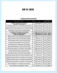 AW-55-50SN torque_specifications