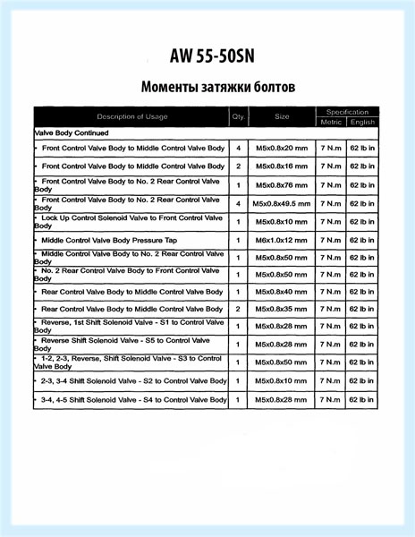 aw_55_torque_specifications(3)