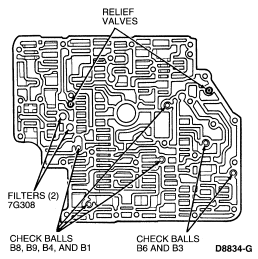 Transmission repair manuals AXOD / AXOD-E / AX4S | Rebuild instructions