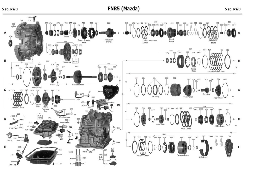 FNR5 repair scheme