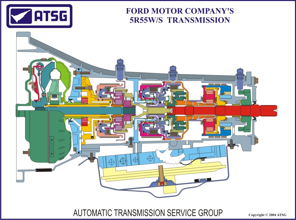 5R55S/5R55W Transmission repair manuals - Rebuild instructions