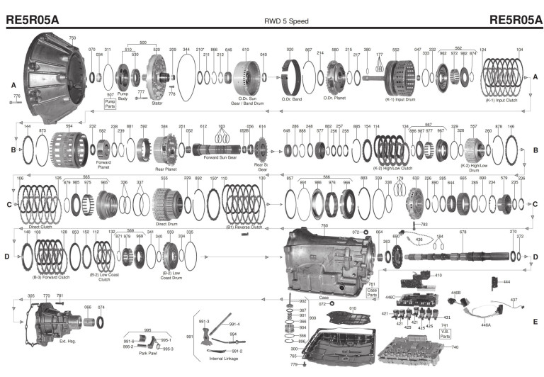 RE5R05A Transmission repair manuals (JR507E) - Rebuild instructions