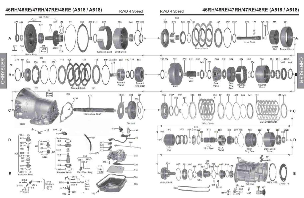 47rh Rebuild Kit With Torque Converter