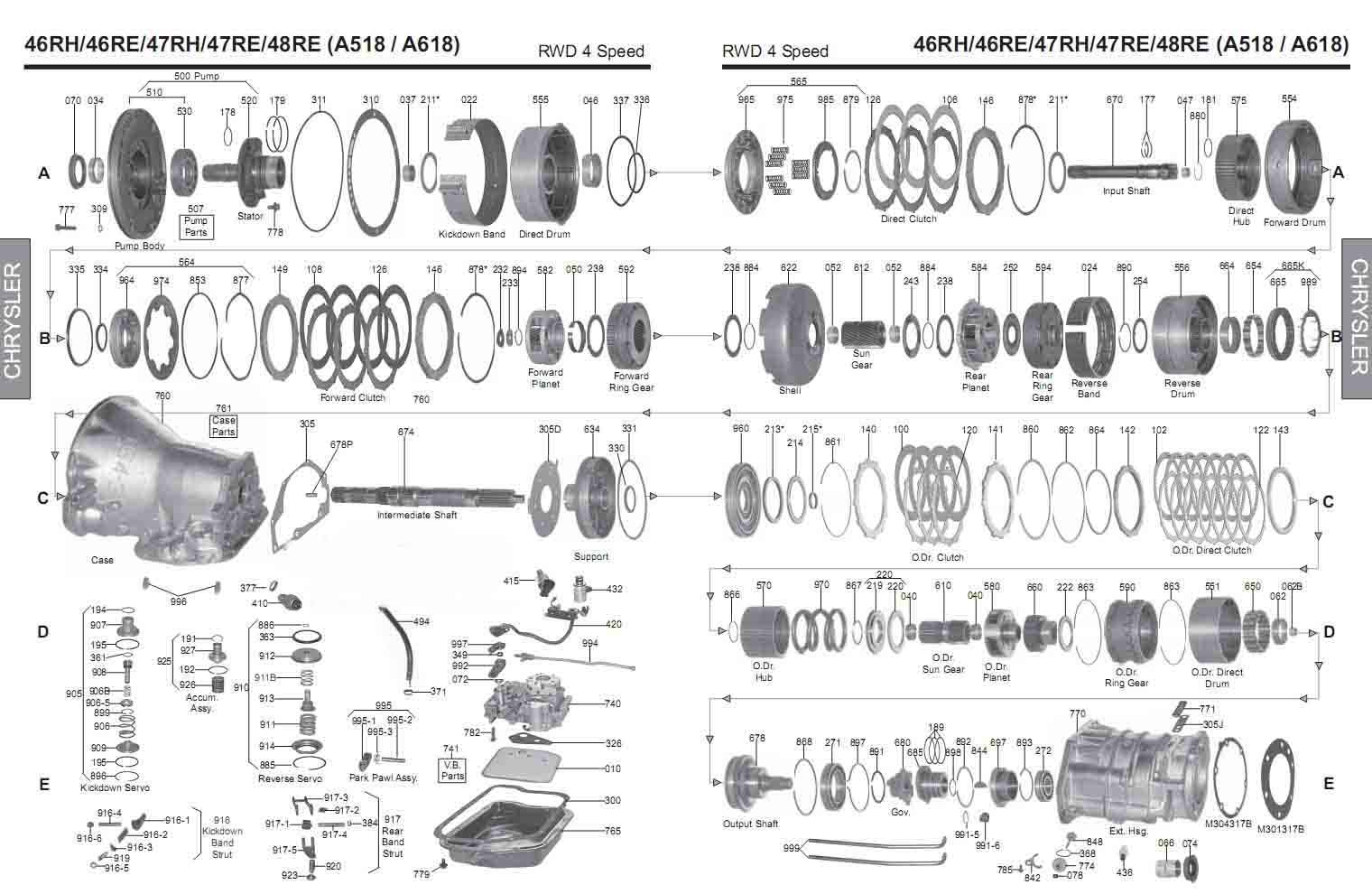 46RH transmission repair manuals (46RE/47RH/A518/A618) | Rebuild