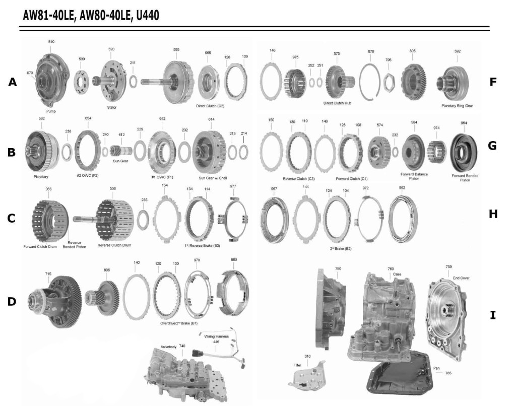 Scheme U440 aw 81-40