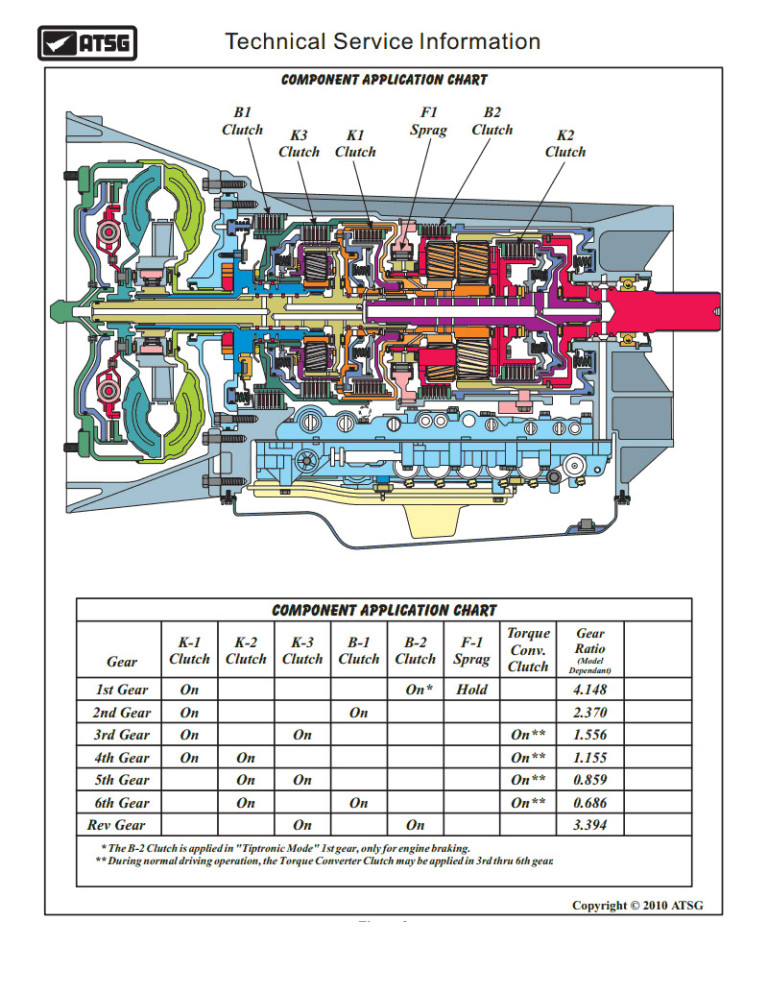 tr60sn_1 - Instructions for rebuild transmission