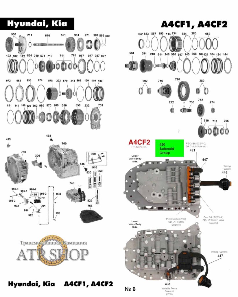 valve body a4cf1