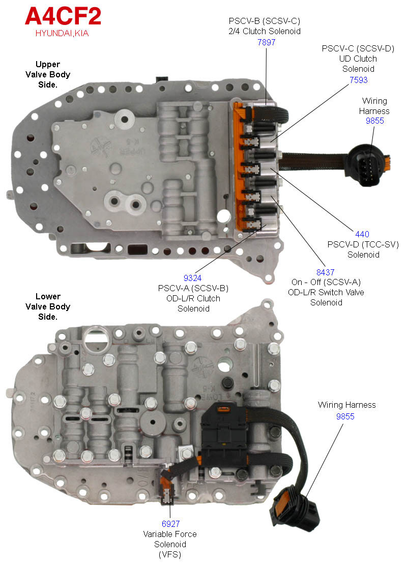 zf 6hp19 valve body pdf