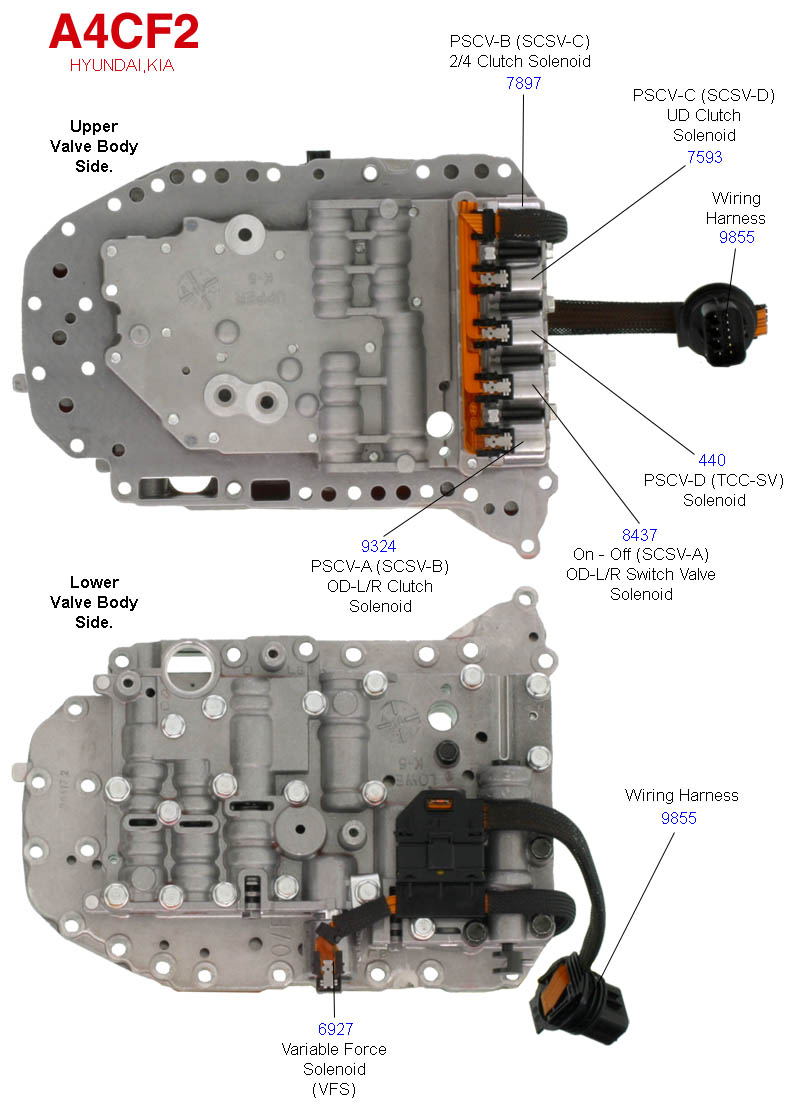 700r4 transmission fluid type