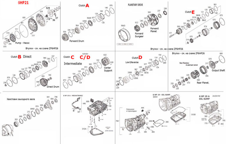 Transmission repair manuals ZF 6HP21 | Rebuild instructions