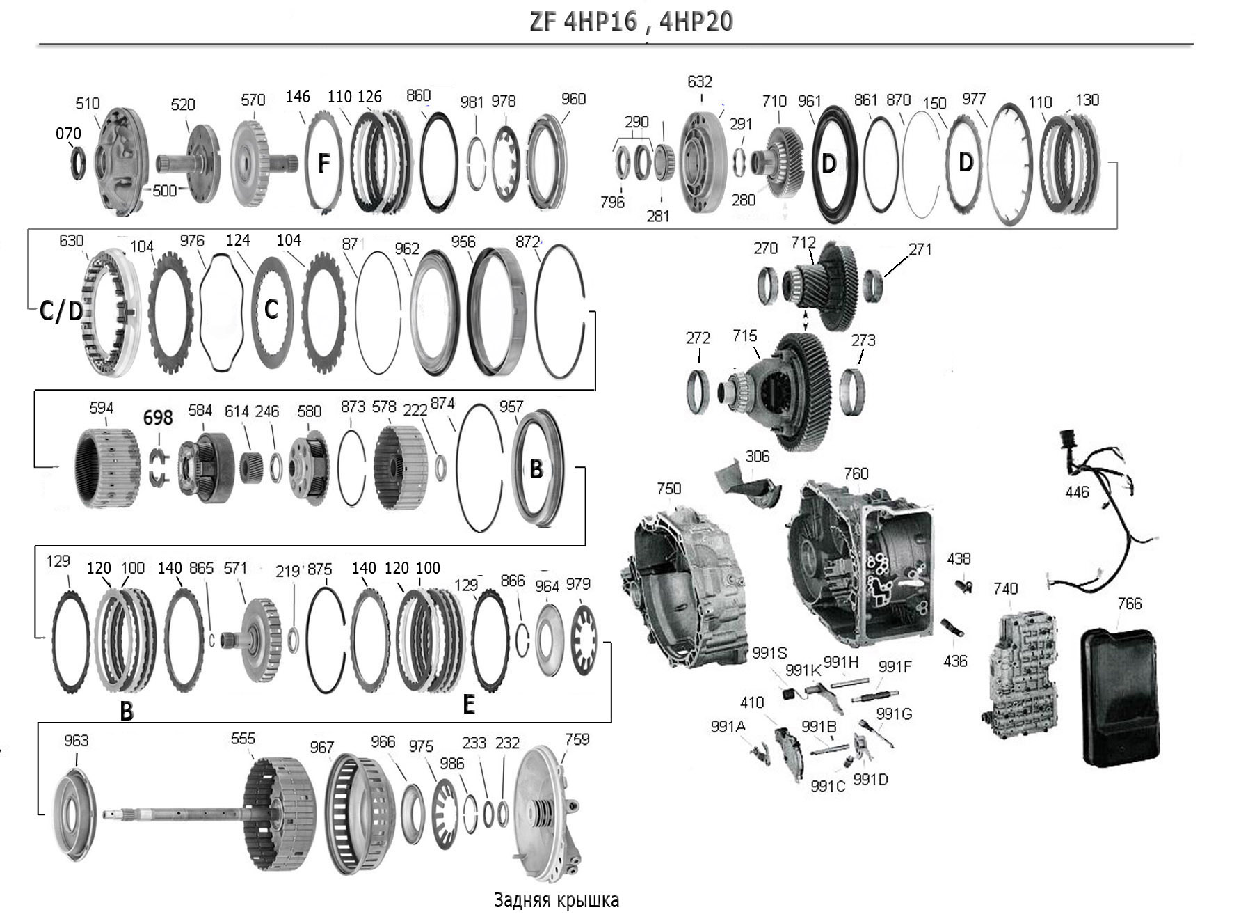 Zf 6hp19a