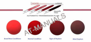 automatic transmission fluid color