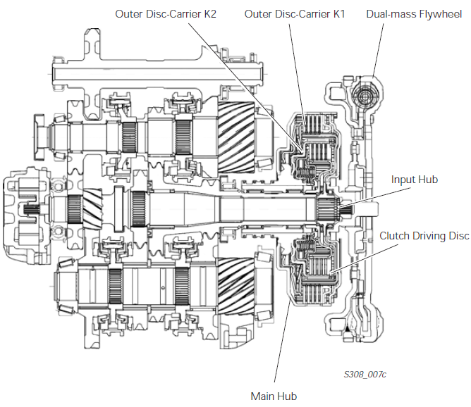 Схема dsg 7 dq200