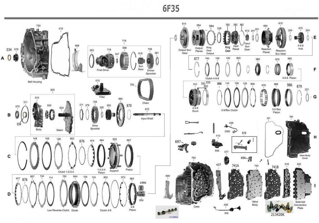 6F35 Transmission repair manuals (6F30) Rebuild instructions