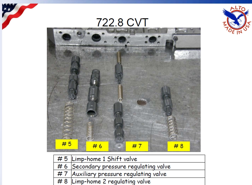 722.8 transmission valve body diagram