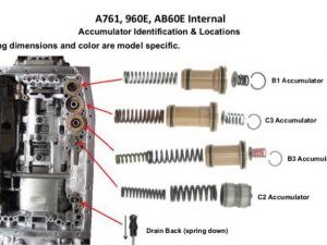 ab60e accumulator valve body