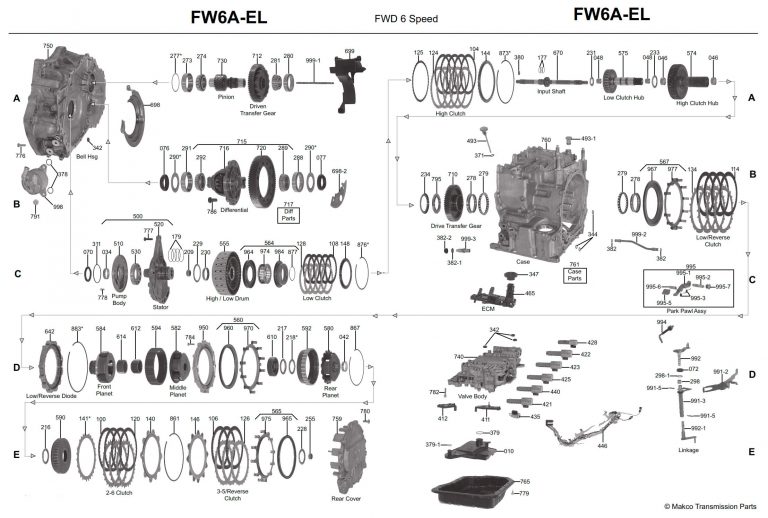 Transmission repair manuals FW6A-EL/GW6A-EL - Rebuild instructions